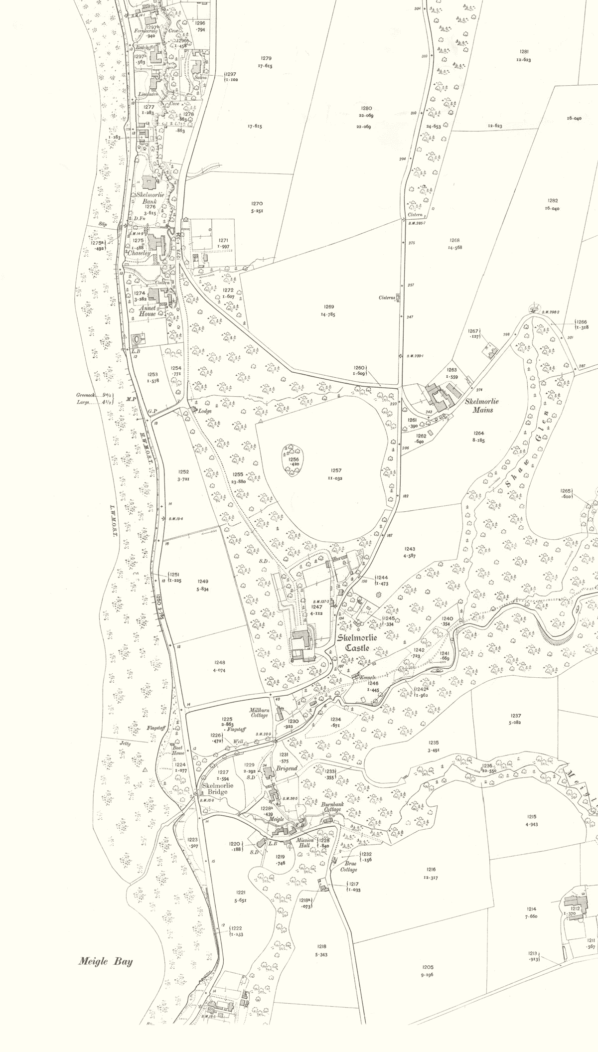 Skelmorlie map south - 1910